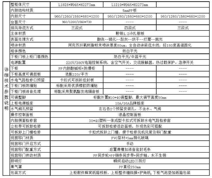 <a href='http://m.jrzfw.cn/products/62-1.html' target='1' style='font-size:18px; font-weight:bold; color:#000000;'>實驗室通風柜</a>精鋼結構