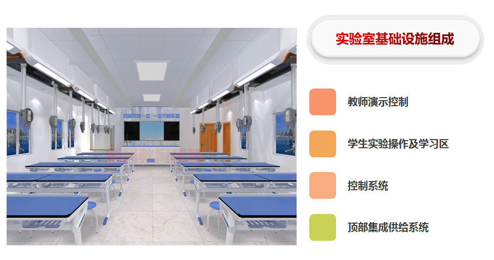 頂裝<a href='http://m.jrzfw.cn/' target='1' style='font-size:14px; font-weight:bold; color:#0080ff;'>物理實驗室</a>